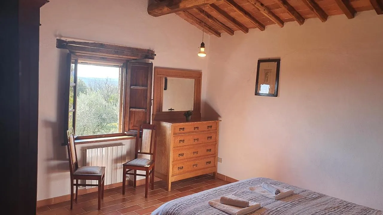 Villa Resi Bed & Nature Murlo Italy