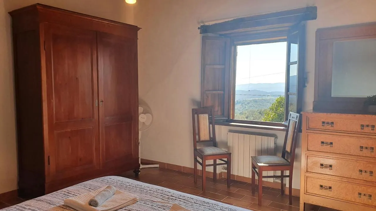 Villa Resi Bed & Nature Murlo Guest house