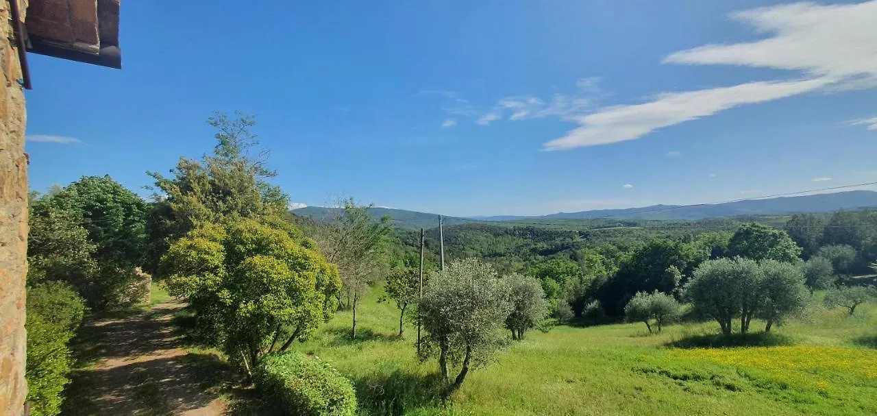 Villa Resi Bed & Nature Murlo Italy