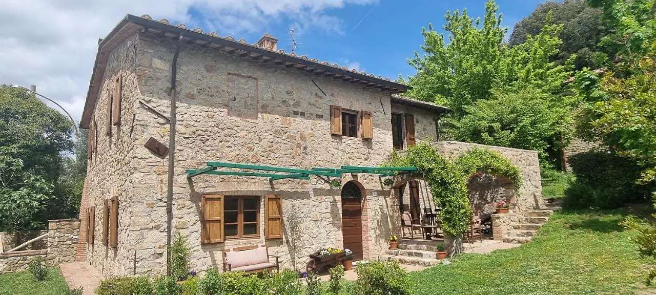 Villa Resi Bed & Nature Murlo